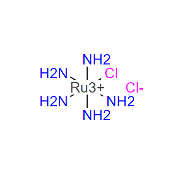 二氯化戊氨络物氯钌(III),PENTAAMMINECHLORORUTHENIUM(III) CHLORIDE