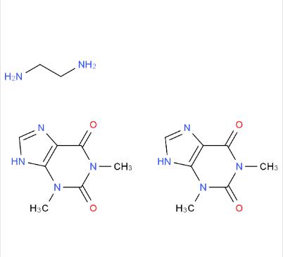 氨茶碱,Aminophylline