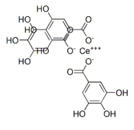 Cerium tallate,Cerium tallate