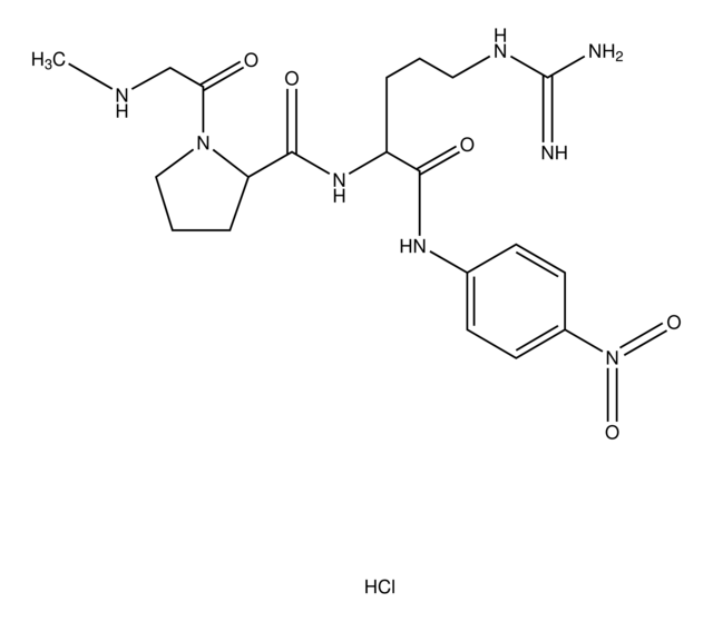 Sar-Pro-Arg p-nitroanilide dihydrochloride