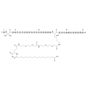 司美格鲁肽,Semaglutide