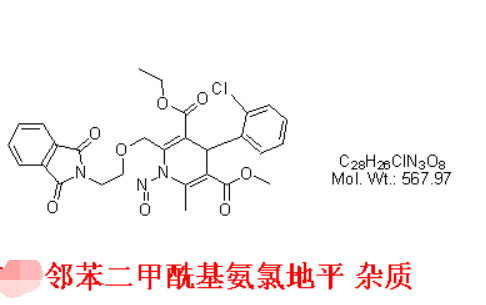 亞硝基鄰苯二甲酰氨氯地平,Nitroso Phthaloyl Amlodipine