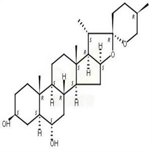 绿莲皂甙元,Chlorogenin