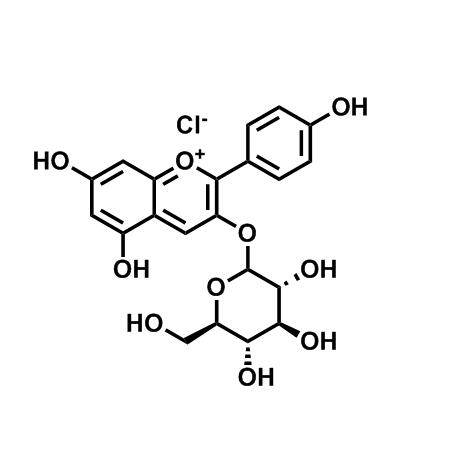 天竺葵素-3-氯化葡萄糖苷,PELARGONIDIN-3-GLUCOSIDE CHLORIDE