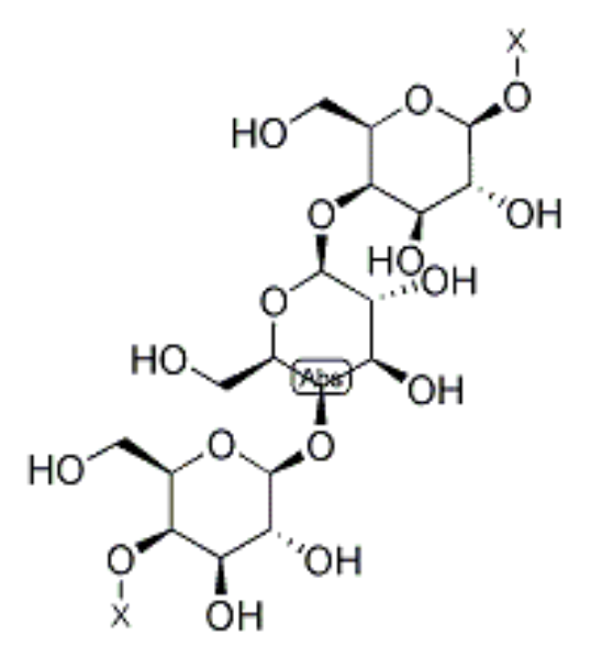 半乳聚糖,GALACTAN