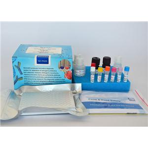 磺胺嘧啶酶联免疫反应试剂盒,Sulfadiazine ELISA Test Kit