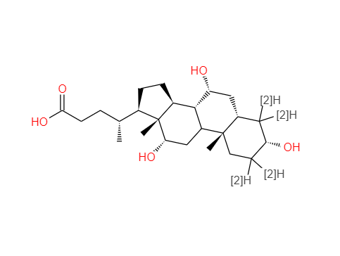 膽酸-[d4],Cholic Acid-[d4]