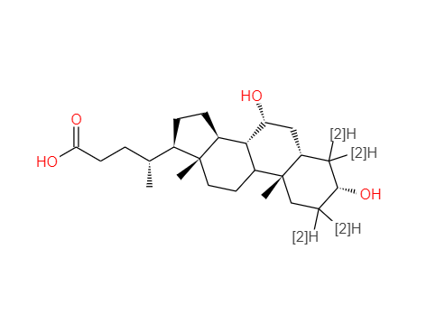 鹅去氧胆酸-[d4],Chenodeoxycholic Acid-[d4]