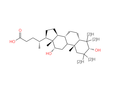 脫氧膽酸-[d4],Deoxycholic Acid-[d4]