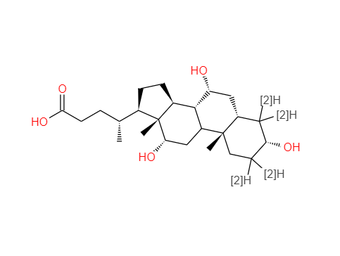 胆酸-[d4],Cholic Acid-[d4]