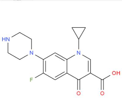 环丙沙星,Ciprofloxacin