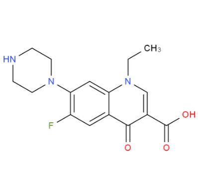 诺氟沙星（氟哌酸） Norfloxacin,Norfloxacin