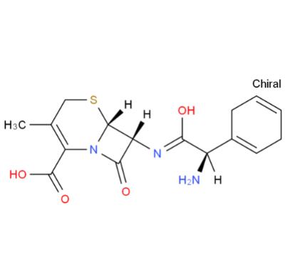 頭孢拉定 口服級別（純粉）,Cefradine