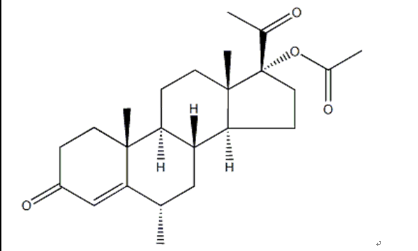 安宮黃體酮,Medroxyprogesterone Acetate