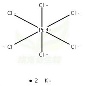 氯铂酸钾,Potassium hexachloroplatinate(IV)