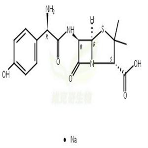 阿莫西林钠,Amoxycillin sodium