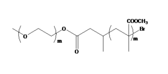 聚乙二醇-聚甲基丙烯酸甲酯,PEG-PMMA MW:10500,18000