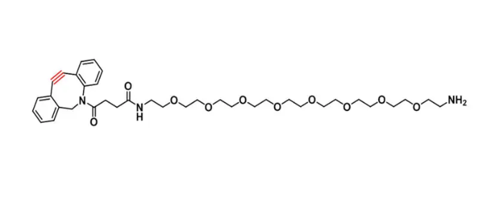 DSPG-聚乙二醇-二苯基环辛炔,DSPG-PEG-DBCO