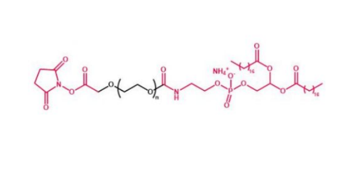 磷脂聚乙二醇活性酯,DSPE-PEG-NHS