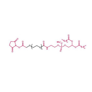 DSPE-PEG-NHS 磷脂聚乙二醇活性酯 NHS-PEG-DSPE