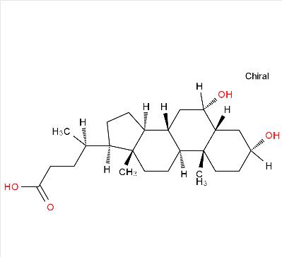 猪去氧胆酸,猪脱氧胆酸,异去氧胆酸,Hyodeoxycholic acid