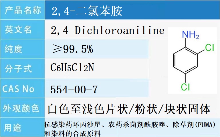 2,4-二氯苯胺,2,4-Dichloroaniline