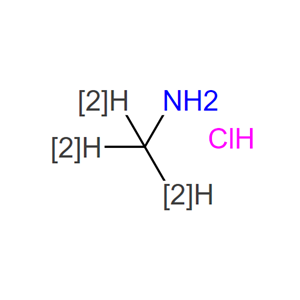 氘代甲胺盐酸盐；现货优势供应