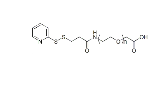 邻吡啶基二硫化物-聚乙二醇-羧酸,OPSS-PEG-COOH