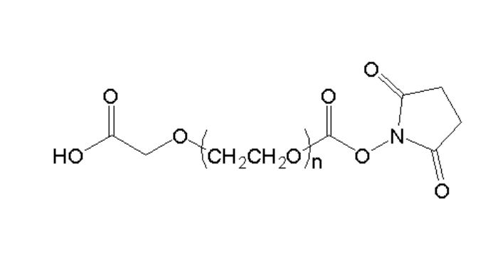 活性酯-聚乙二醇-羧基,NHS-PEG-COOH