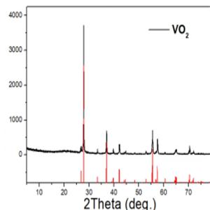 二氧化钒,VANADIUM(IV) OXIDE