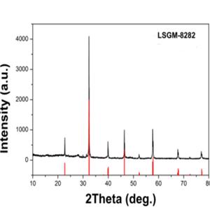 镧锶镓镁氧,Lanthanum strontium gallium magnesia oxygen