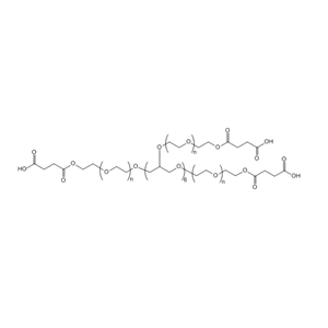 八臂聚乙二醇琥珀酸 8-ArmPEG-SA 八臂聚乙二醇丁二酸
