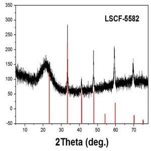 鑭鍶鈷鐵 LSCF5582,Lanthanum sr cobalt iron