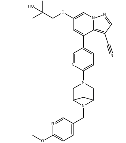 塞卡替尼,LOXO-292