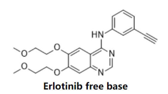 厄洛替尼/埃罗替尼,Erlotinib