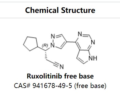 魯索替尼,Ruxolitinib