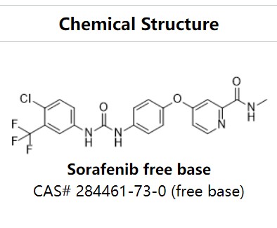 索拉非尼,sorafenib