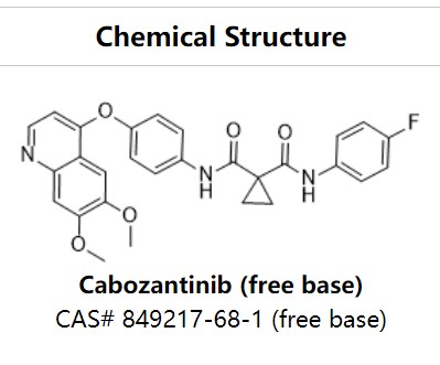 卡博替尼,cabozantinib