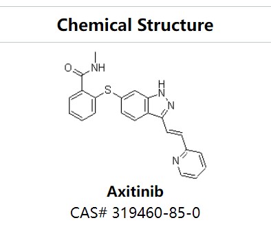 阿西替尼,Axitinib