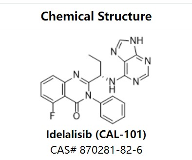 CAL-101,Idelalisib