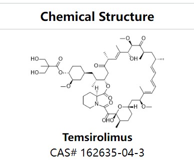 西罗莫司脂化物,Temsirolimus