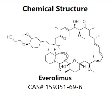 依维莫司,Everolimus