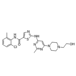 達沙替尼,Dasatinib