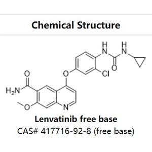 Lenvatinib 樂伐替尼