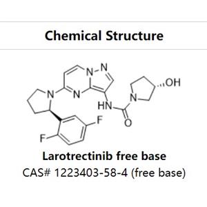 拉羅替尼,Larotrectinib