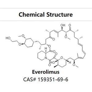 依维莫司,Everolimus