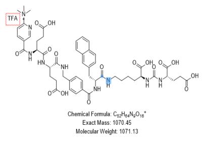 PSMA-1007,18F-PSMA 1007