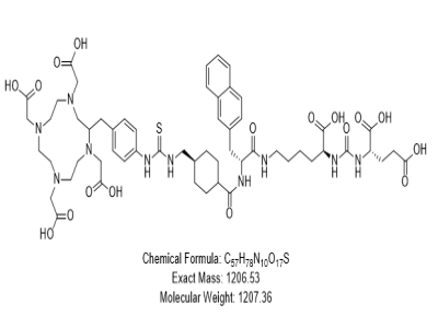 PSMA617-TCMC,PSMA617-TCMC TFA