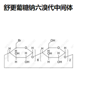 舒更葡糖钠六溴代中间体,Sugammadex sodium hexabromide intermediate