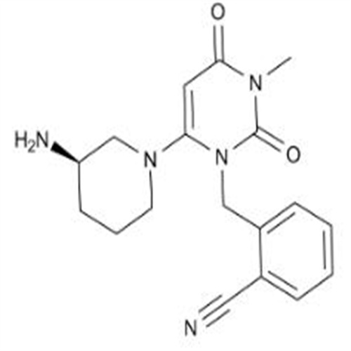 Alogliptin (SYR-322),Alogliptin (SYR-322)